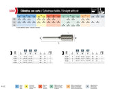 Hepyc 10mm Double Cut Carbide Burr (Cylinder End Cut) 3202